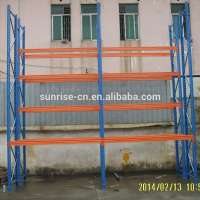 Competitive price china supplier cheap pallet storage shelving